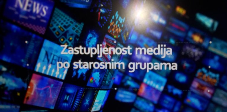Пројектна настава на тему „Заступљеност медија по старосним групама“