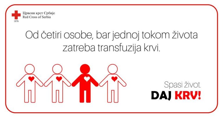 Матурска акција добровољног давања крви – 4. маја 2020. у просторијама Црвеног крста Врбас